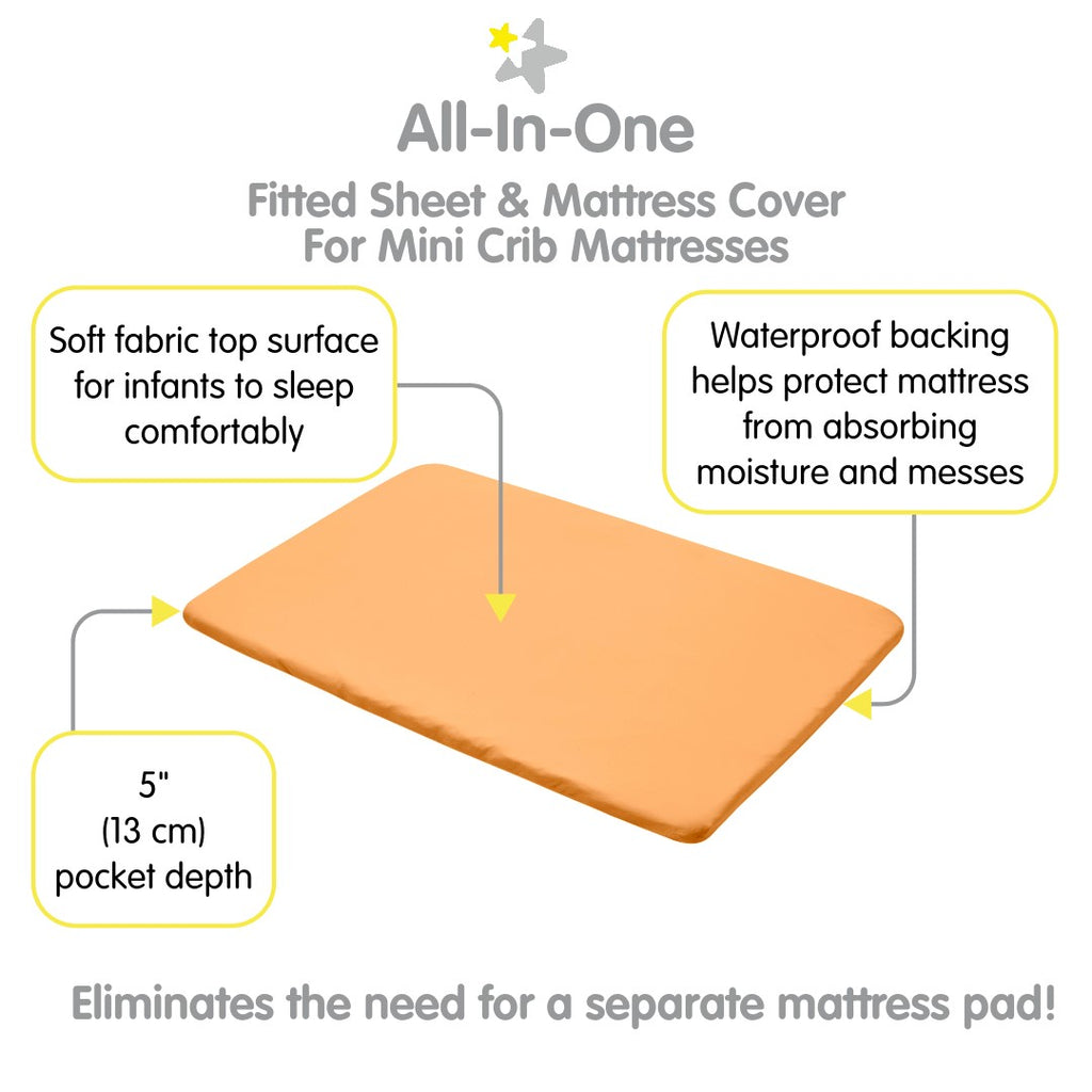 Full view of BreathableBaby All-in-One Fitted Sheet & Waterproof Cover for Mini Crib Mattresses in Coral with Description of Surface and Backing