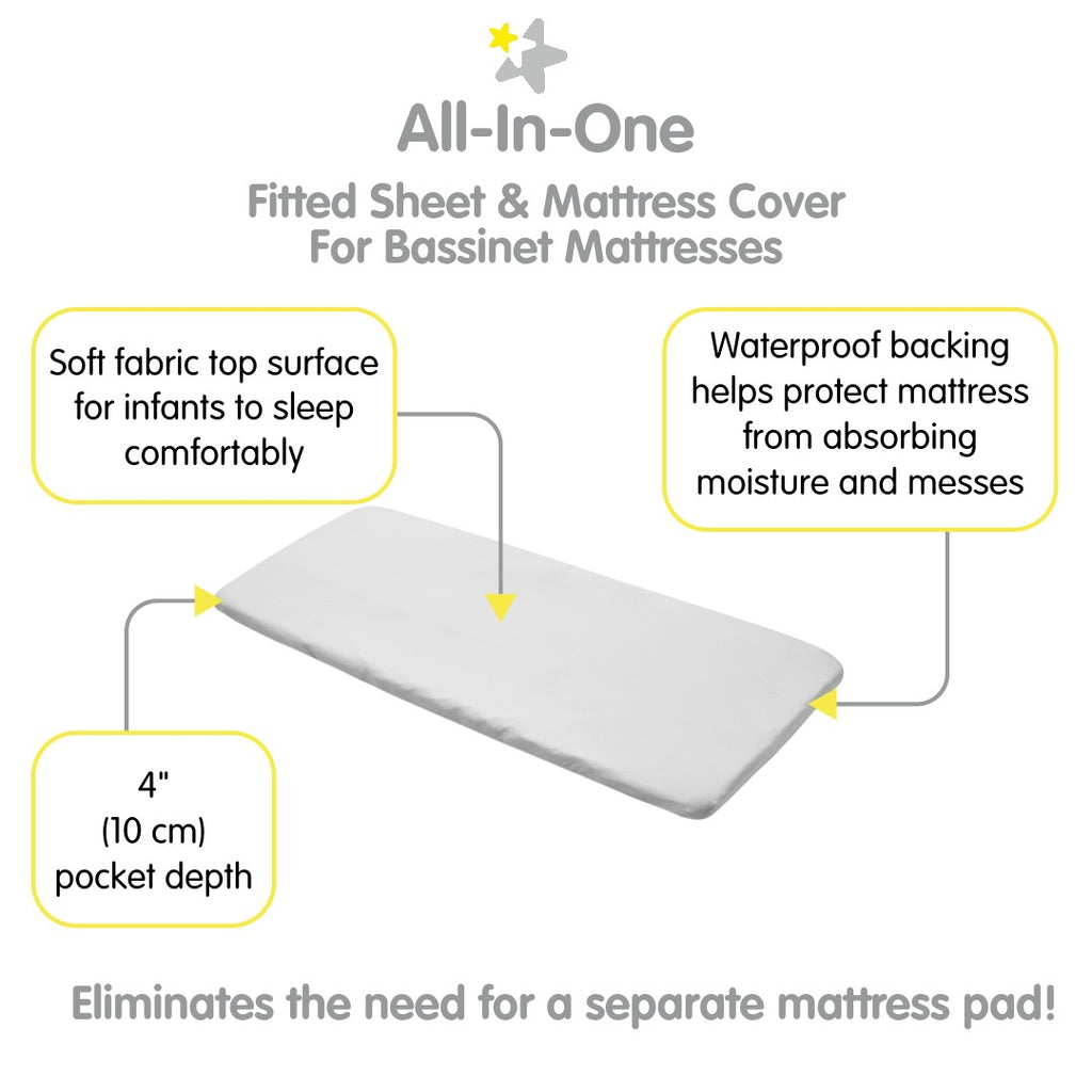 Full view of BreathableBaby All-in-One Fitted Sheet & Waterproof Cover for Bassinet Mattresses in Gray with Description of Surface and Backing