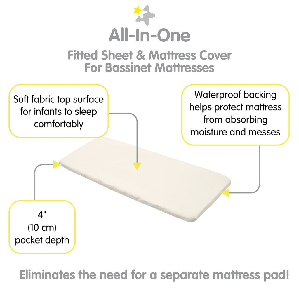 Full view of BreathableBaby All-in-One Fitted Sheet & Waterproof Cover for Bassinet Mattresses in Natural Ecru with Description of Surface and Backing