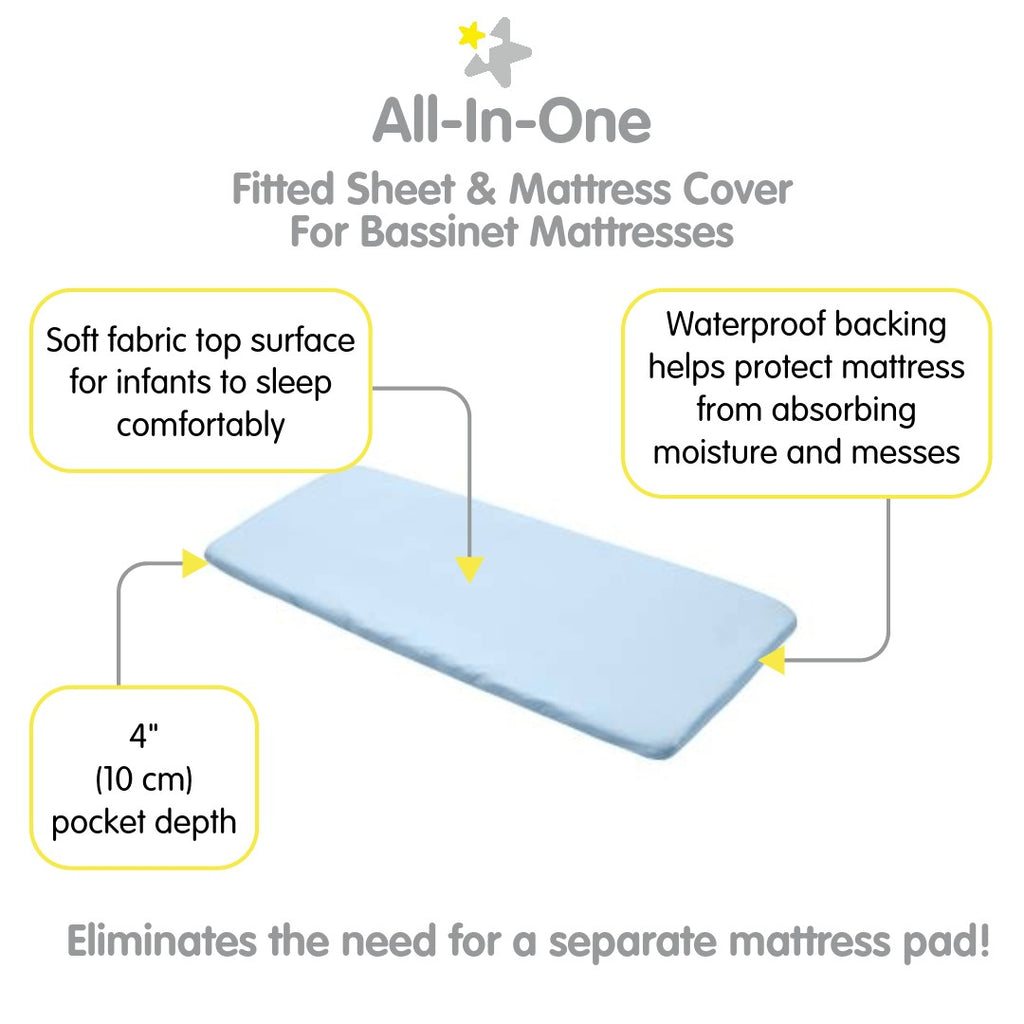 Full view of BreathableBaby All-in-One Fitted Sheet & Waterproof Cover for Bassinet Mattresses in Light Blue with Description of Surface and Backing