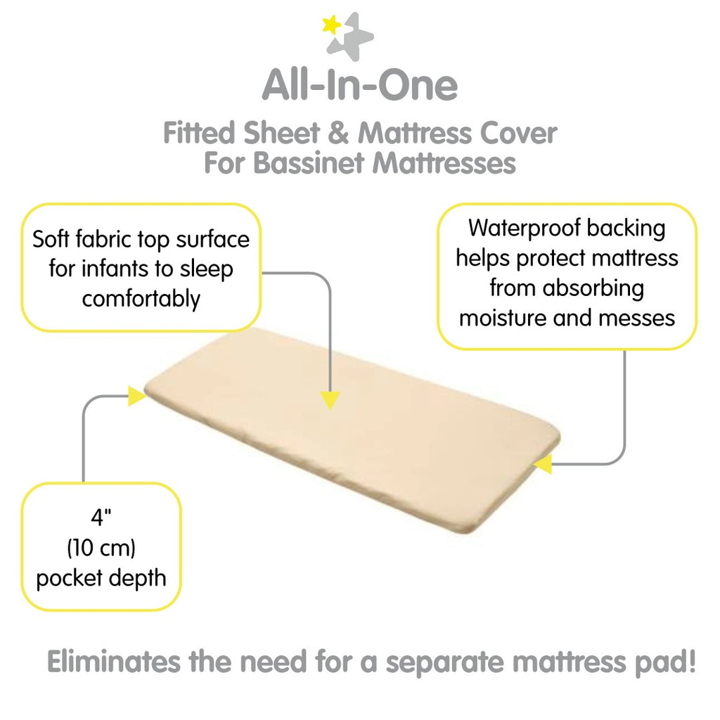 Full view of BreathableBaby All-in-One Fitted Sheet & Waterproof Cover for Bassinet Mattresses in Beige with Description of Surface and Backing