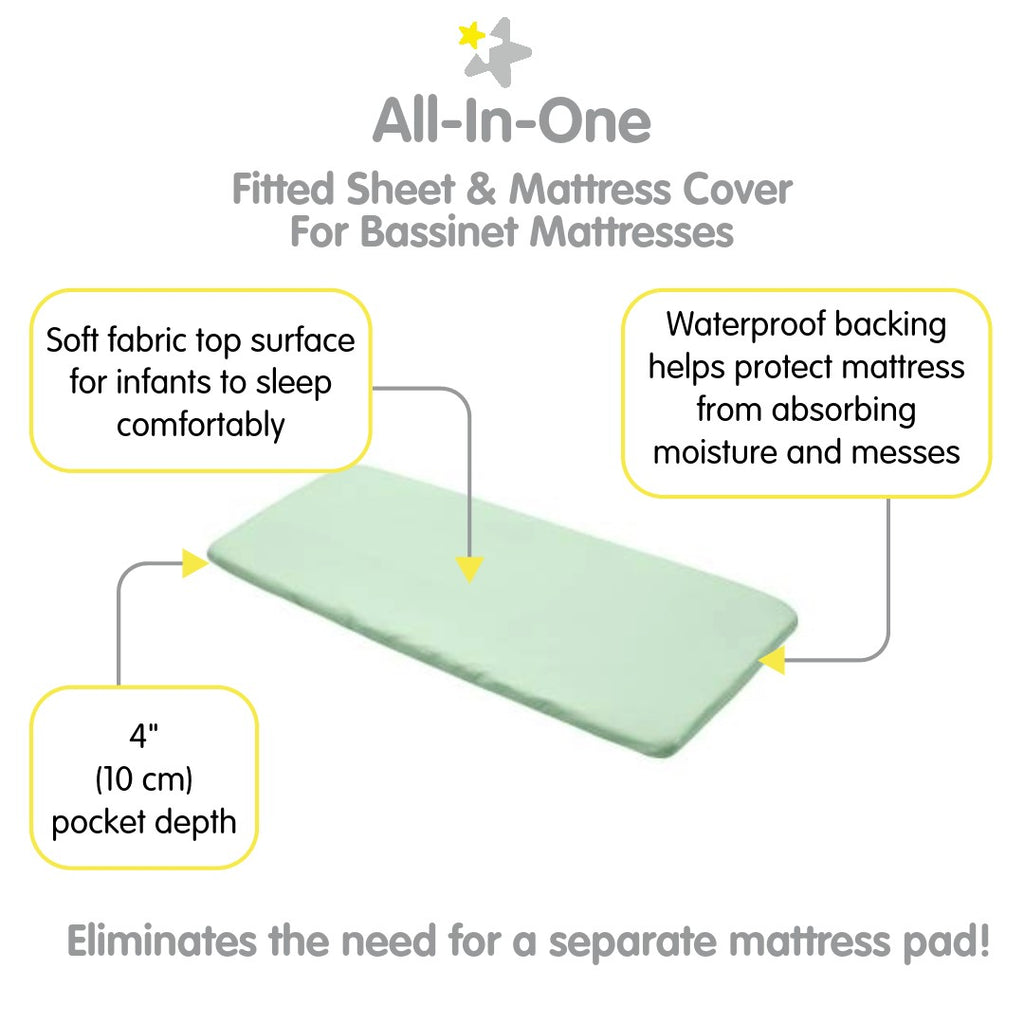Full view of BreathableBaby All-in-One Fitted Sheet & Waterproof Cover for Bassinet Mattresses in Mint Green with Description of Surface and Backing