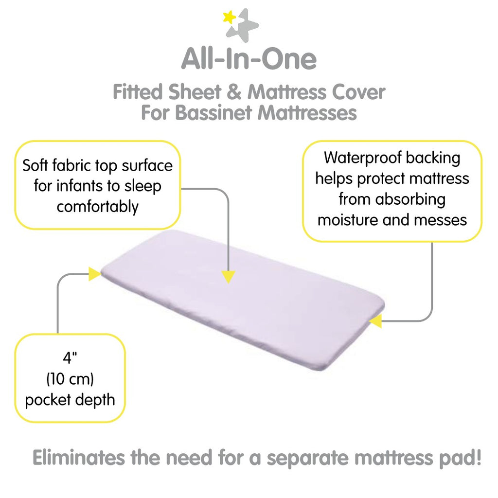 Full view of BreathableBaby All-in-One Fitted Sheet & Waterproof Cover for Bassinet Mattresses in Lavender with Description of Surface and Backing