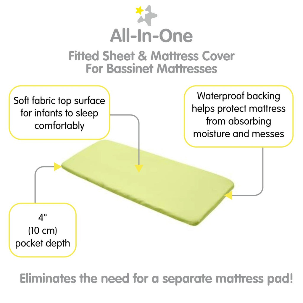 Full view of BreathableBaby All-in-One Fitted Sheet & Waterproof Cover for Bassinet Mattresses in Lime with Description of Surface and Backing