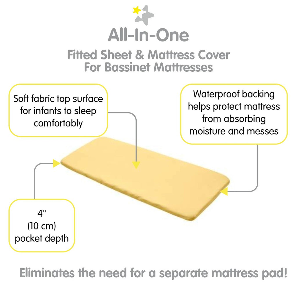 Full view of BreathableBaby All-in-One Fitted Sheet & Waterproof Cover for Bassinet Mattresses in Yellow with Description of Surface and Backing