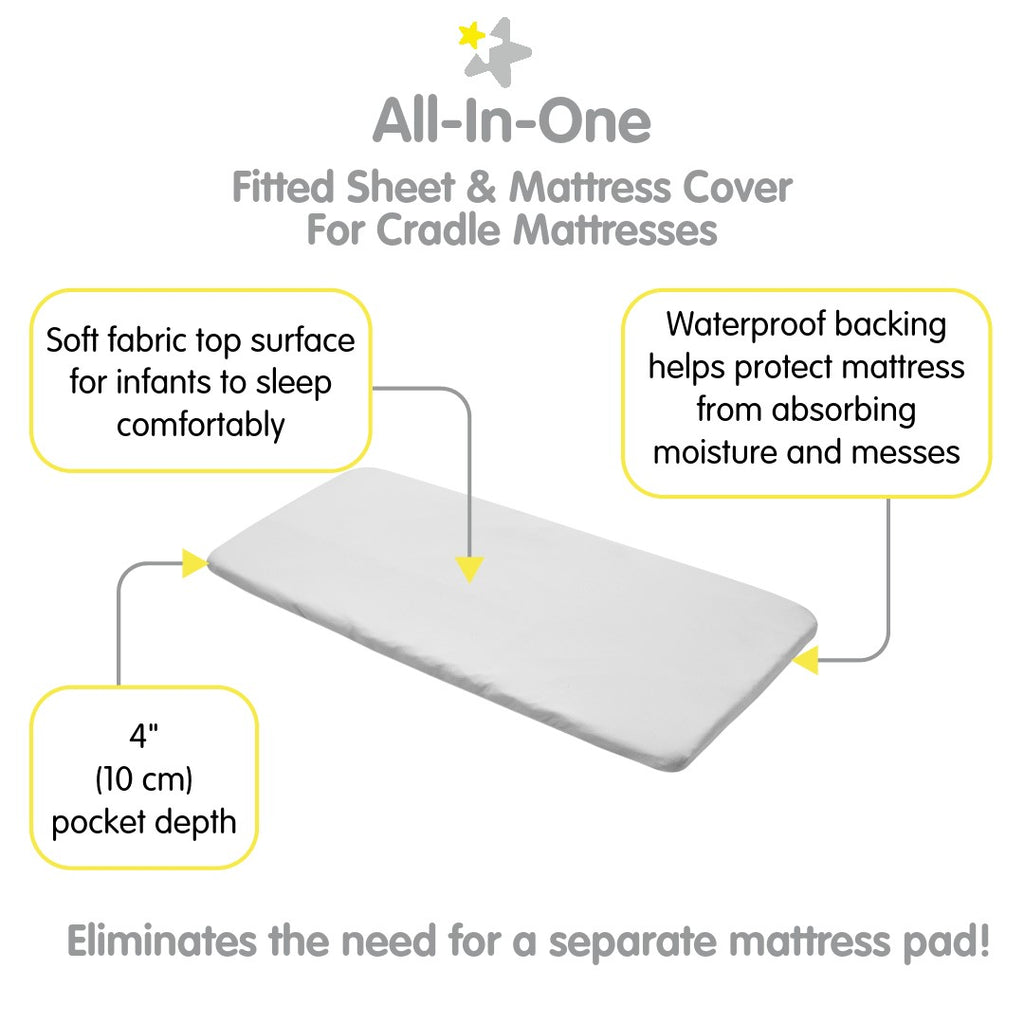 Full view of BreathableBaby All-in-One Fitted Sheet & Waterproof Cover for Cradle Mattresses in Gray with Description of Surface and Backing