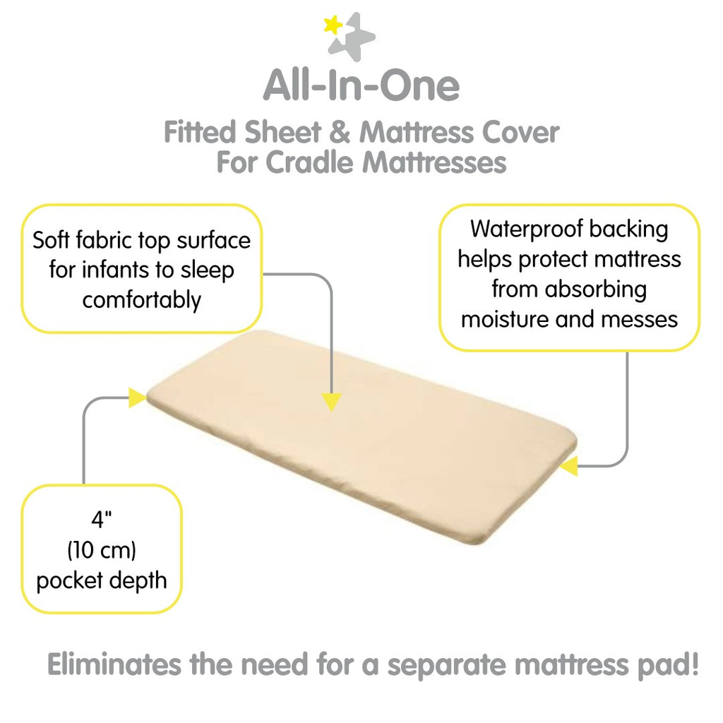 Full view of BreathableBaby All-in-One Fitted Sheet & Waterproof Cover for Cradle Mattresses in Beige with Description of Surface and Backing