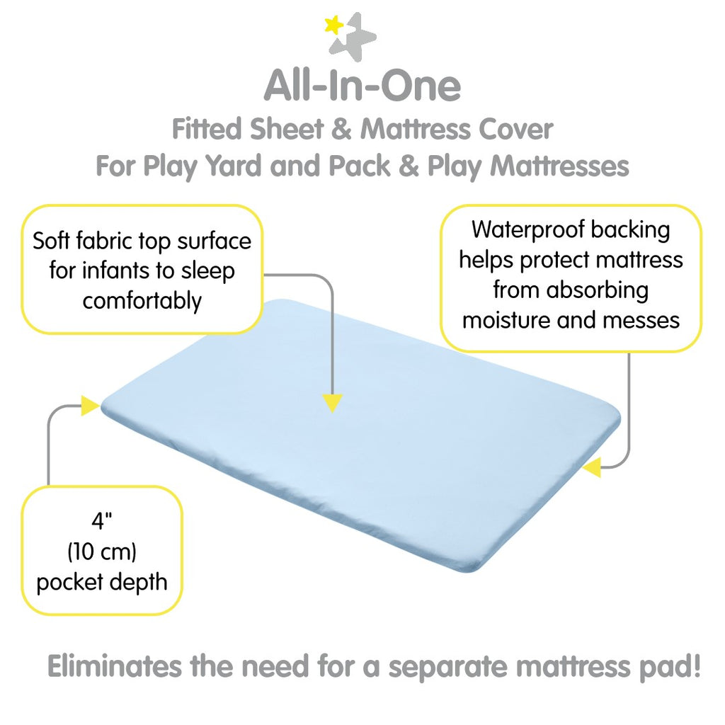 Full view of BreathableBaby All-in-One Fitted Sheet & Waterproof Cover for Play Yard Mattresses in Light Blue with Description of Surface and Backing