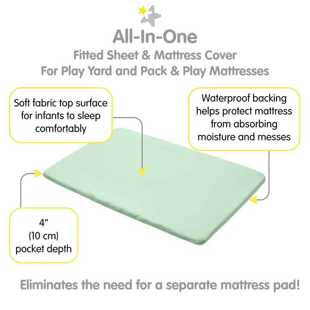 Full view of BreathableBaby All-in-One Fitted Sheet & Waterproof Cover for Play Yard Mattresses in Mint Green with Description of Surface and Backing