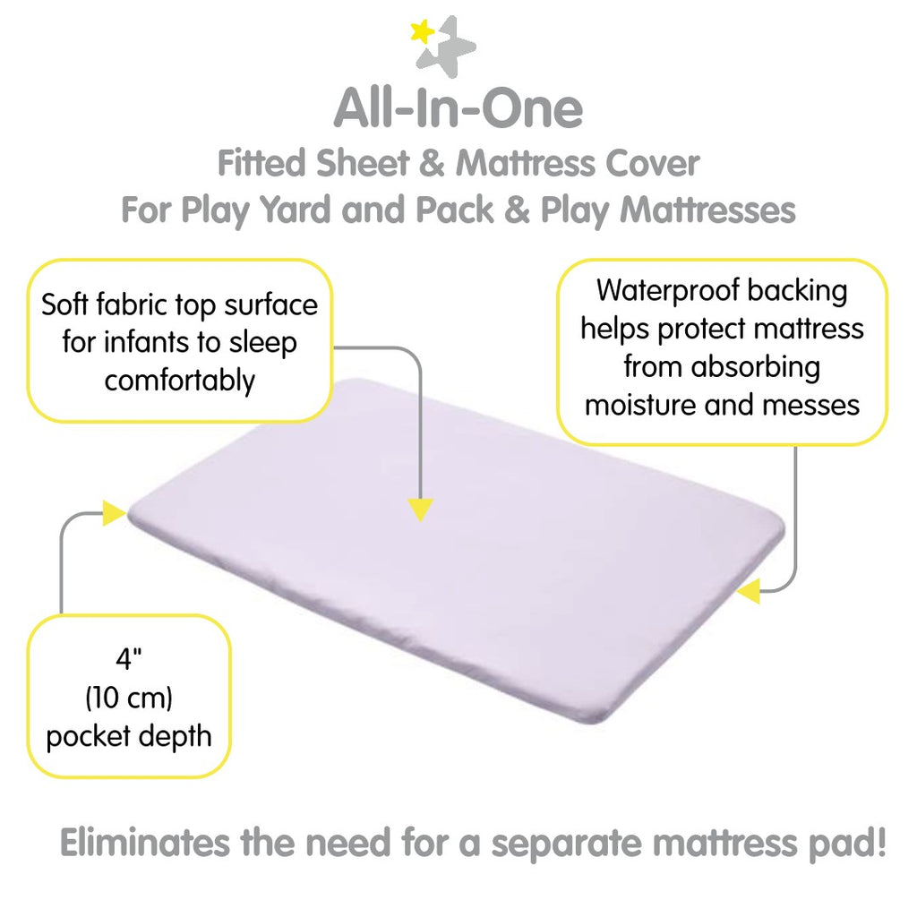 Full view of BreathableBaby All-in-One Fitted Sheet & Waterproof Cover for Play Yard Mattresses in Lavender with Description of Surface and Backing