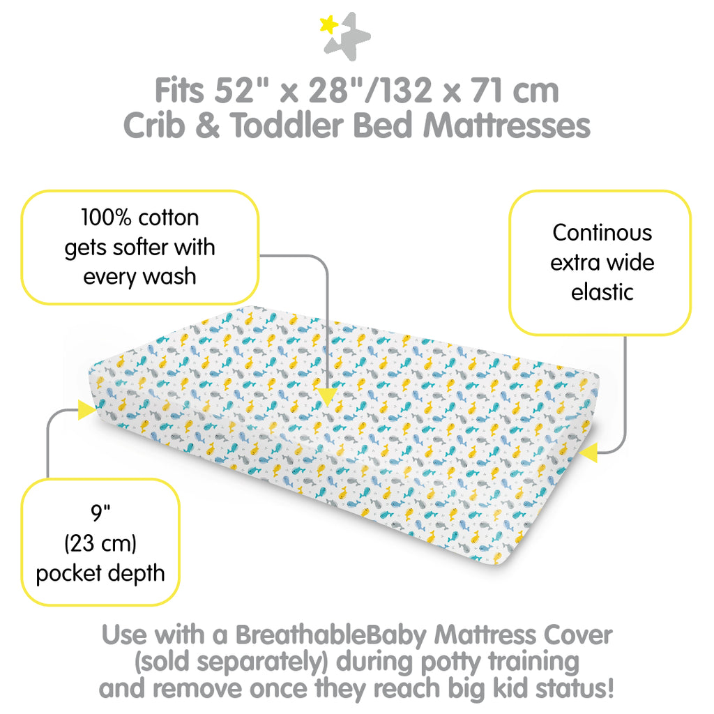 Full view of BreathableBaby Cotton Percale Fitted Sheet for Crib & Toddler Bed Mattresses in Whales