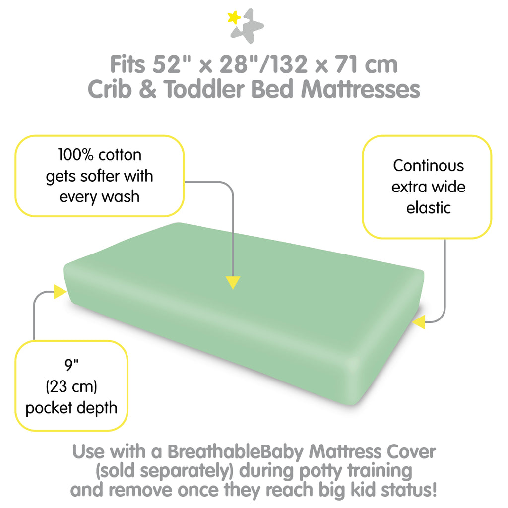 Full view of BreathableBaby Cotton Percale Fitted Sheet for Crib & Toddler Bed Mattresses in Green