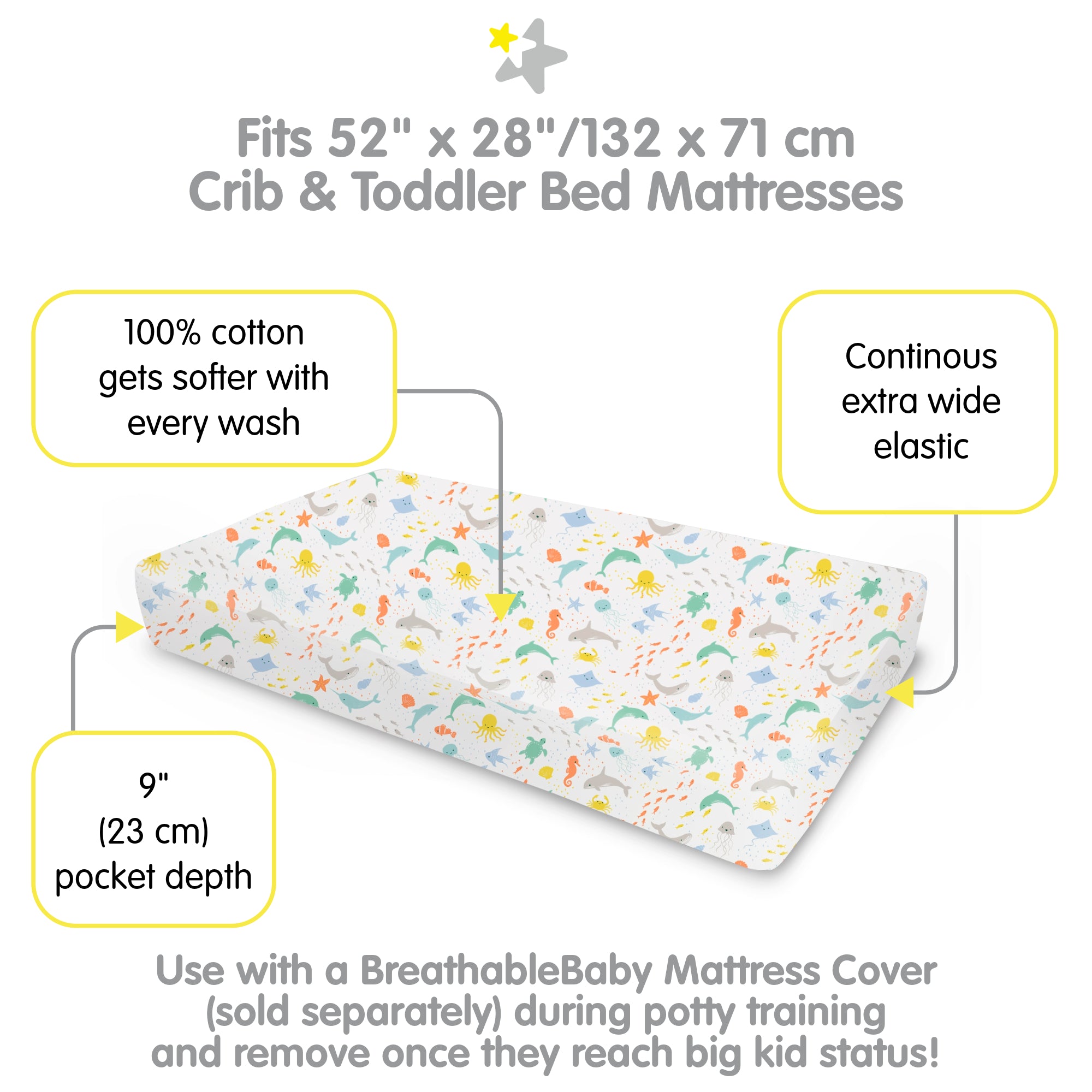 What Size Sheets for a Toddler Bed: Ultimate Guide for Perfect Fit