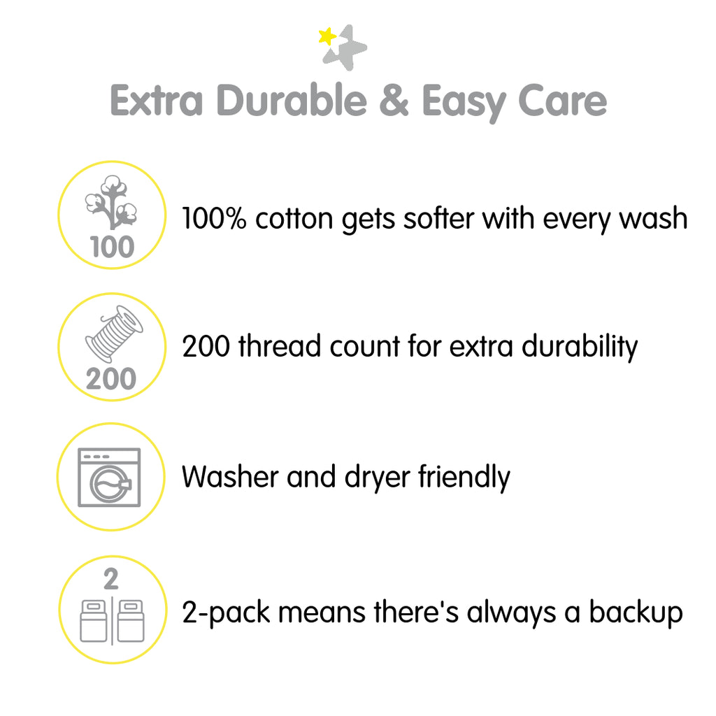 Care and Durability Benefits for BreathableBaby Cotton Percale Fitted Sheet for Crib & Toddler Bed Mattresses