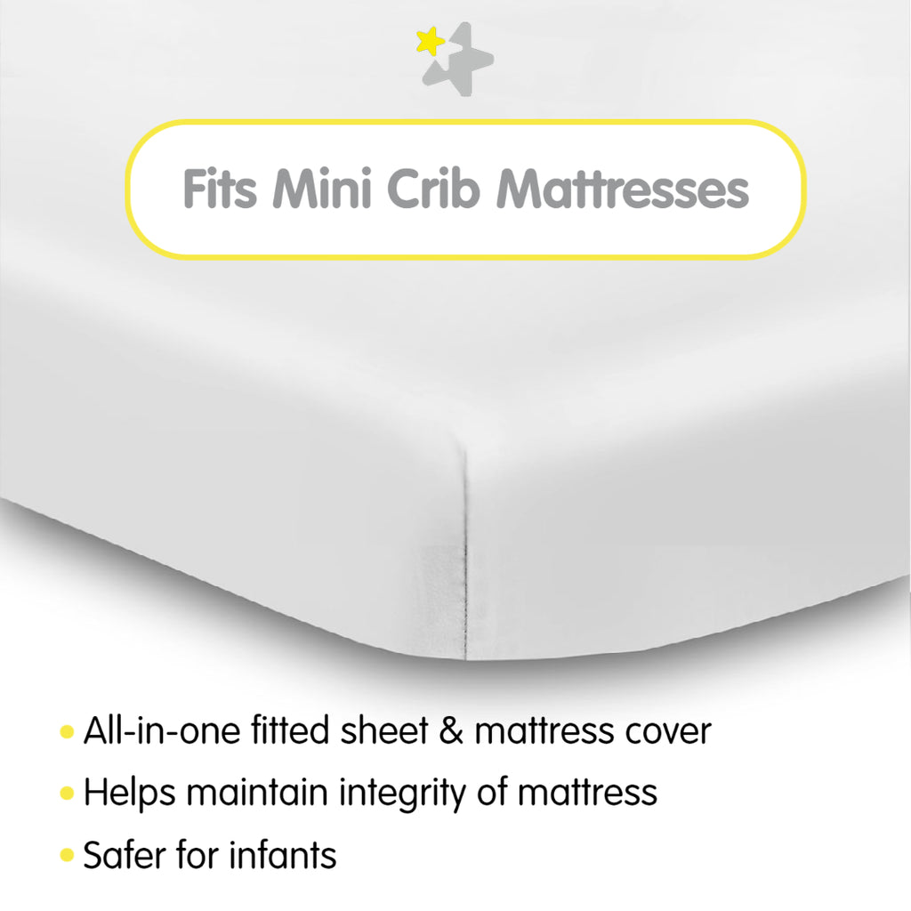 Fit Description for BreathableBaby All-in-One Fitted Sheet & Waterproof Cover for Mini Crib Mattresses in White