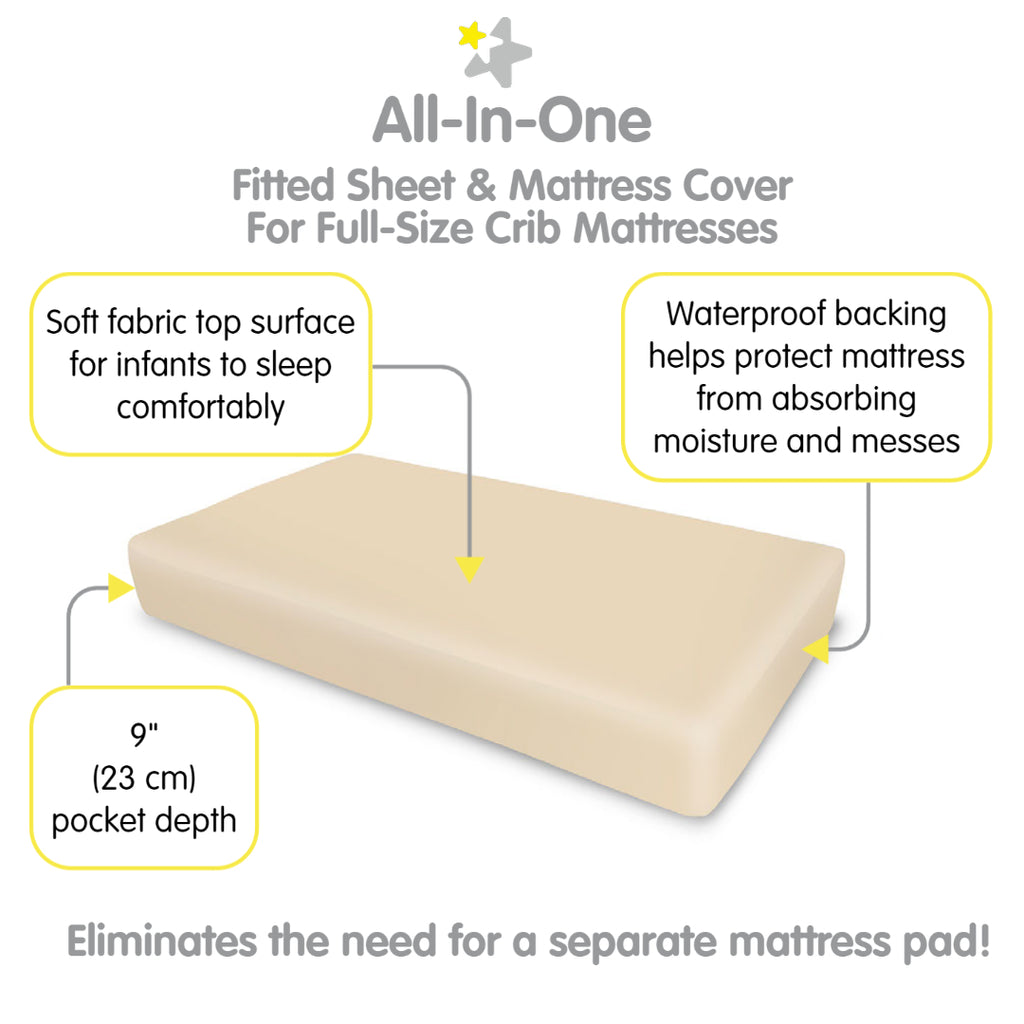 Full view of BreathableBaby All-in-One Fitted Sheet & Waterproof Cover for Crib Mattresses in Beige with Description of Surface and Backing