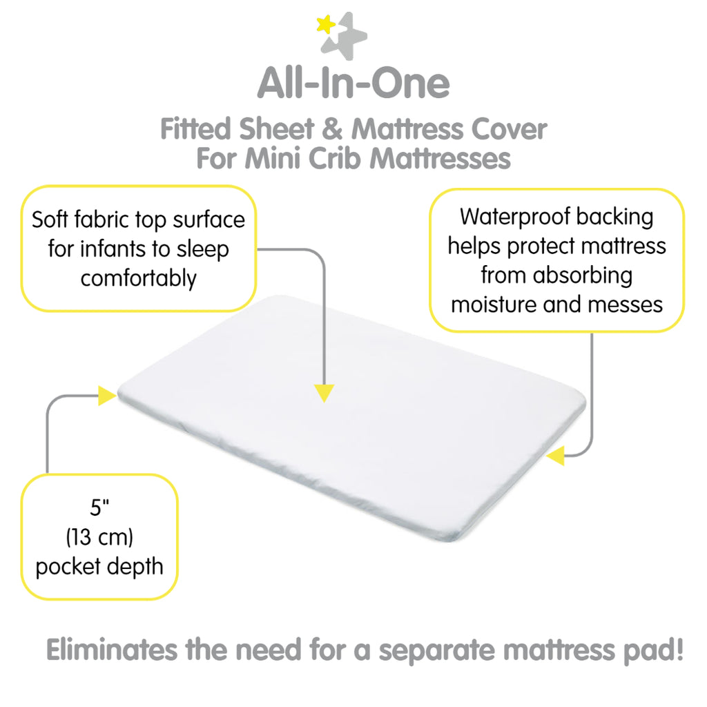 Full view of BreathableBaby All-in-One Fitted Sheet & Waterproof Cover for Mini Crib Mattresses in White with Description of Surface and Backing