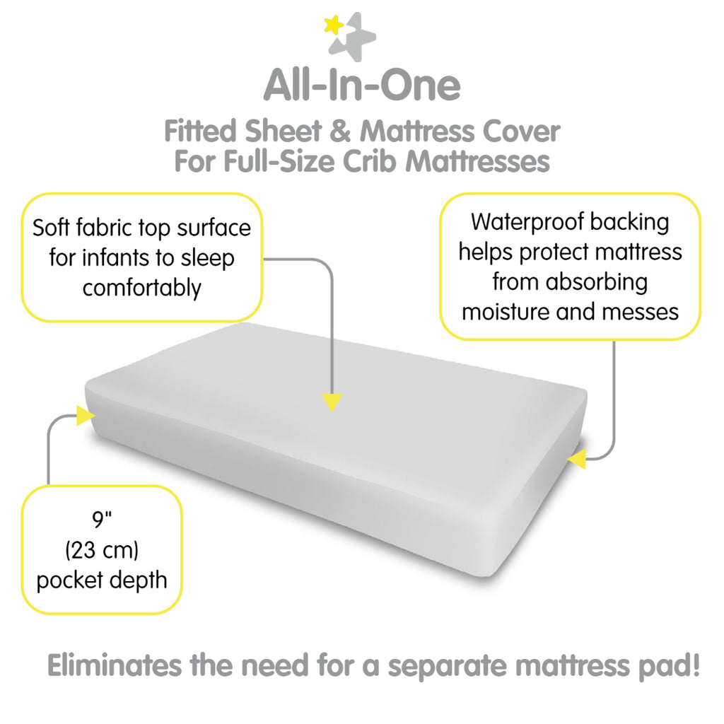 Full view of BreathableBaby All-in-One Fitted Sheet & Waterproof Cover for Crib Mattresses in Gray with Description of Surface and Backing