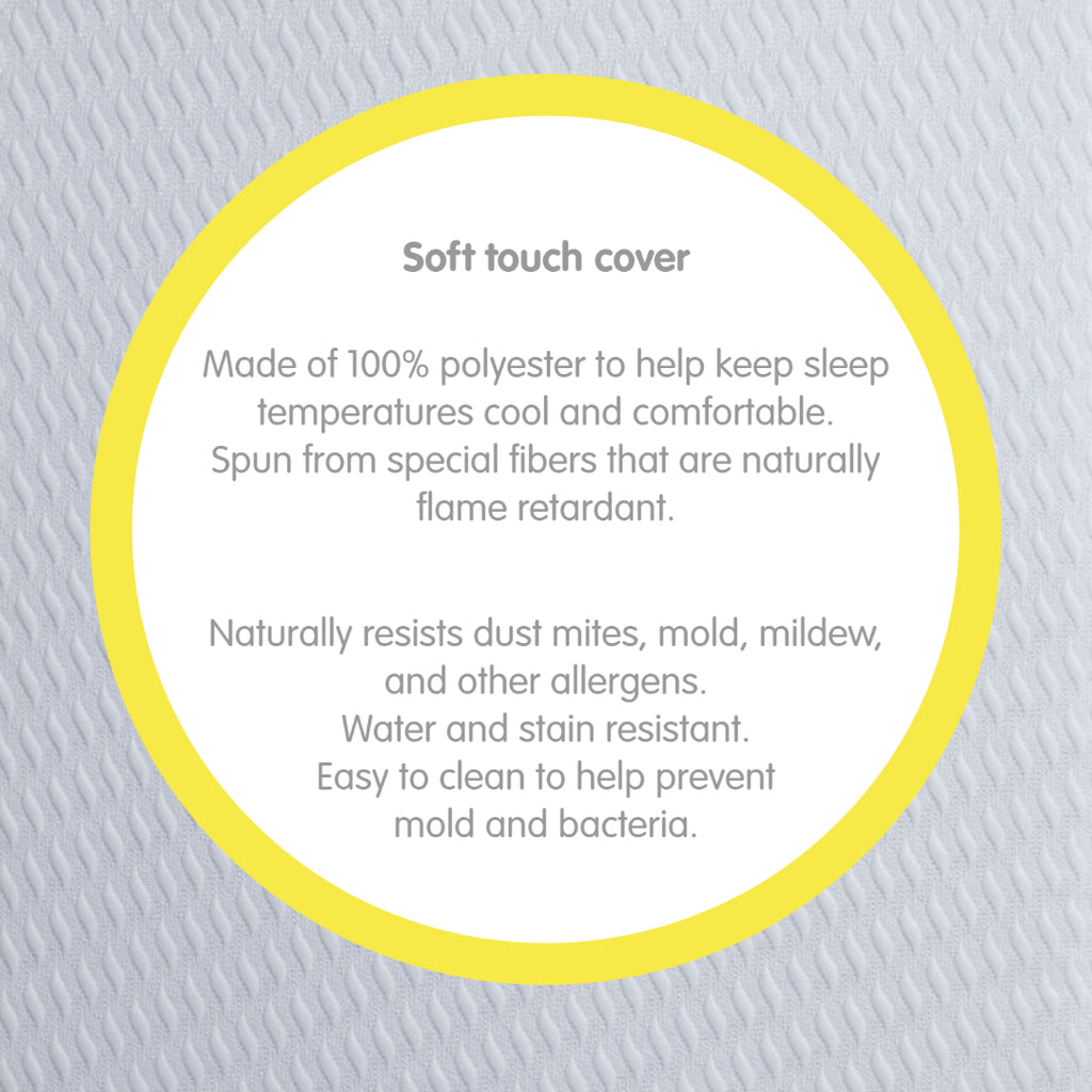 Close up of BreathableBaby EcoCore 200 Mattress Soft Cover with Description of Benefits