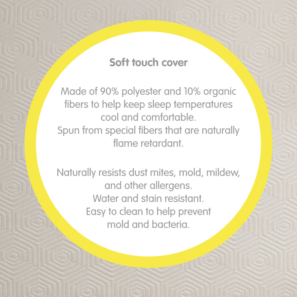 Close up of BreathableBaby EcoCore 300 Mattress Soft Cover with Description of Benefits