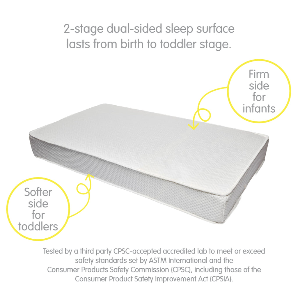 BreathableBaby EcoCore 250 Mattress Shown Horizontally with Description of Sleep Surface and Safety Testing