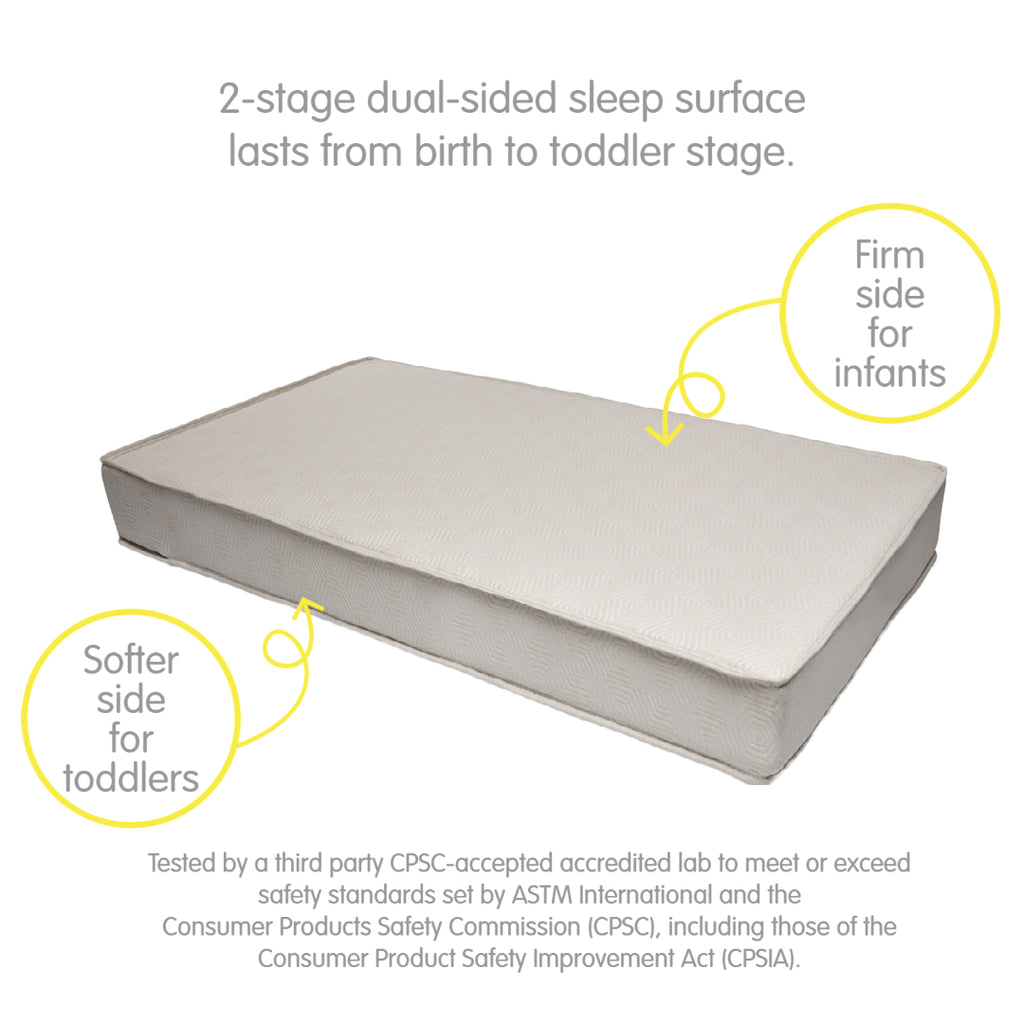 BreathableBaby EcoCore 300 Mattress Shown Horizontally with Description of Sleep Surface and Safety Testing