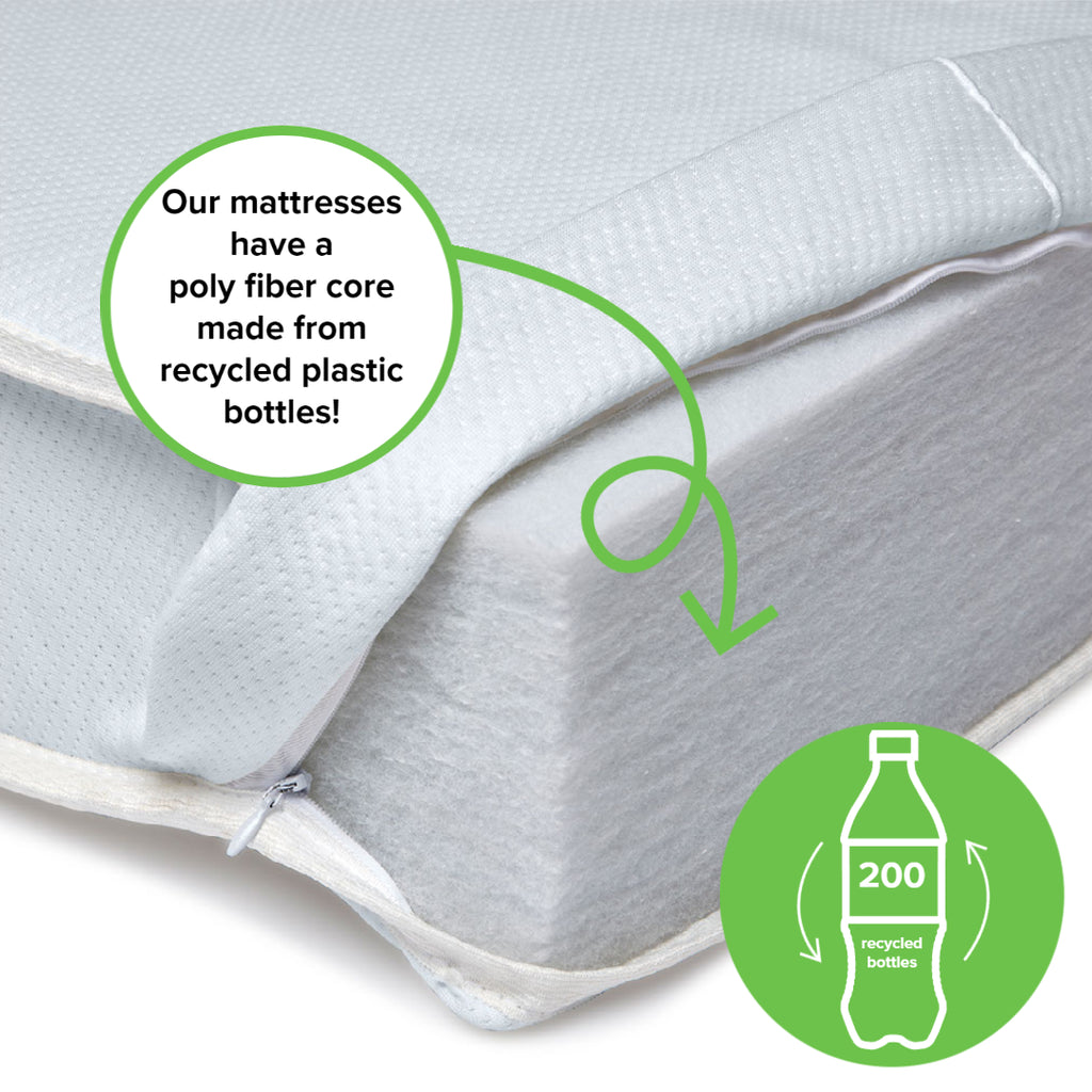Close up of BreathableBaby EcoCore 200 Mattress Poly Fiber Core Made From 200 Recycled Bottles