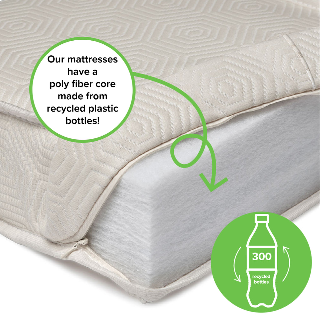 Close up of BreathableBaby EcoCore 300 Mattress Poly Fiber Core Made From 300 Recycled Bottles